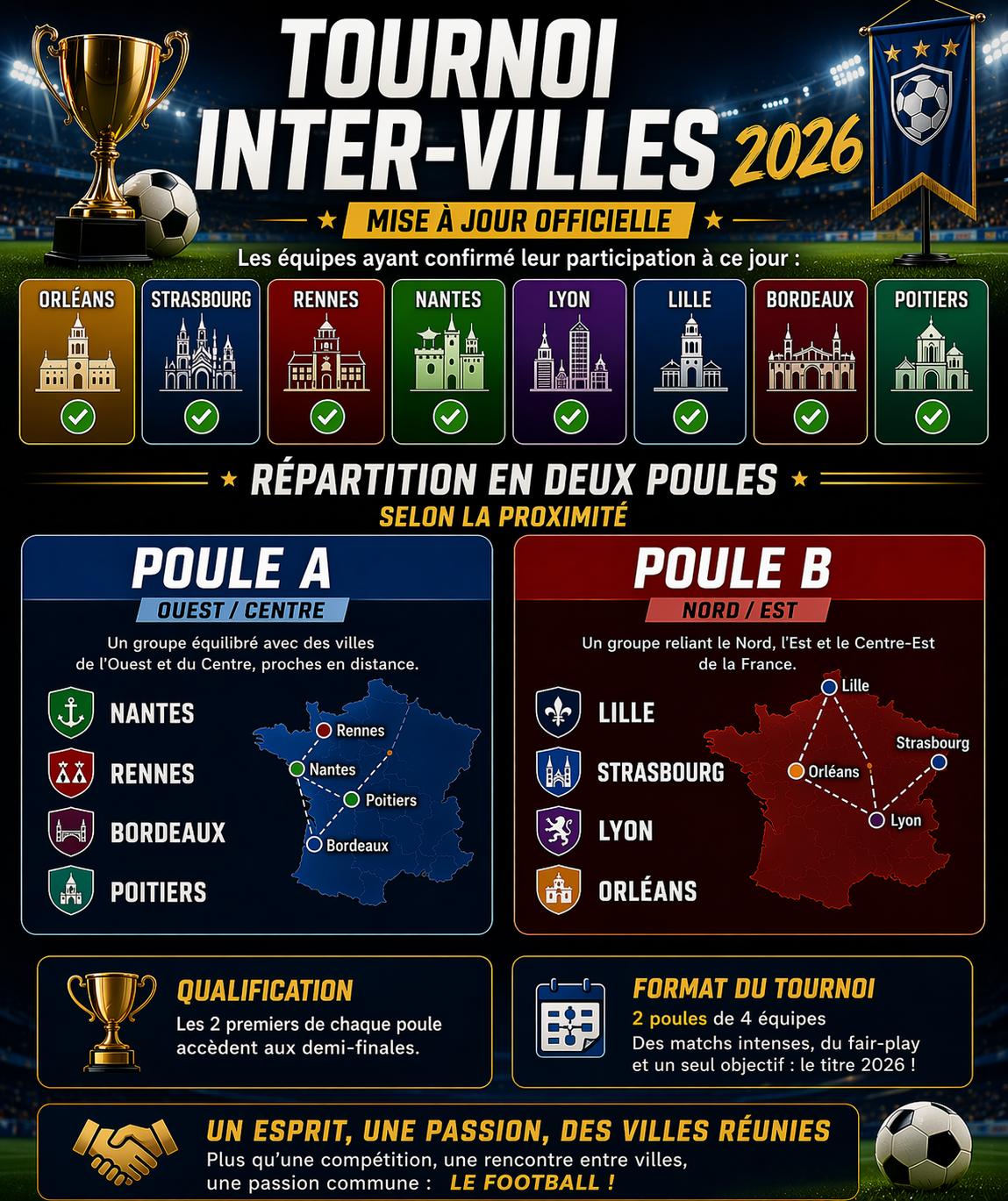 Tournoi de Football Inter-Villes des Tchadiens en France 3eme édition